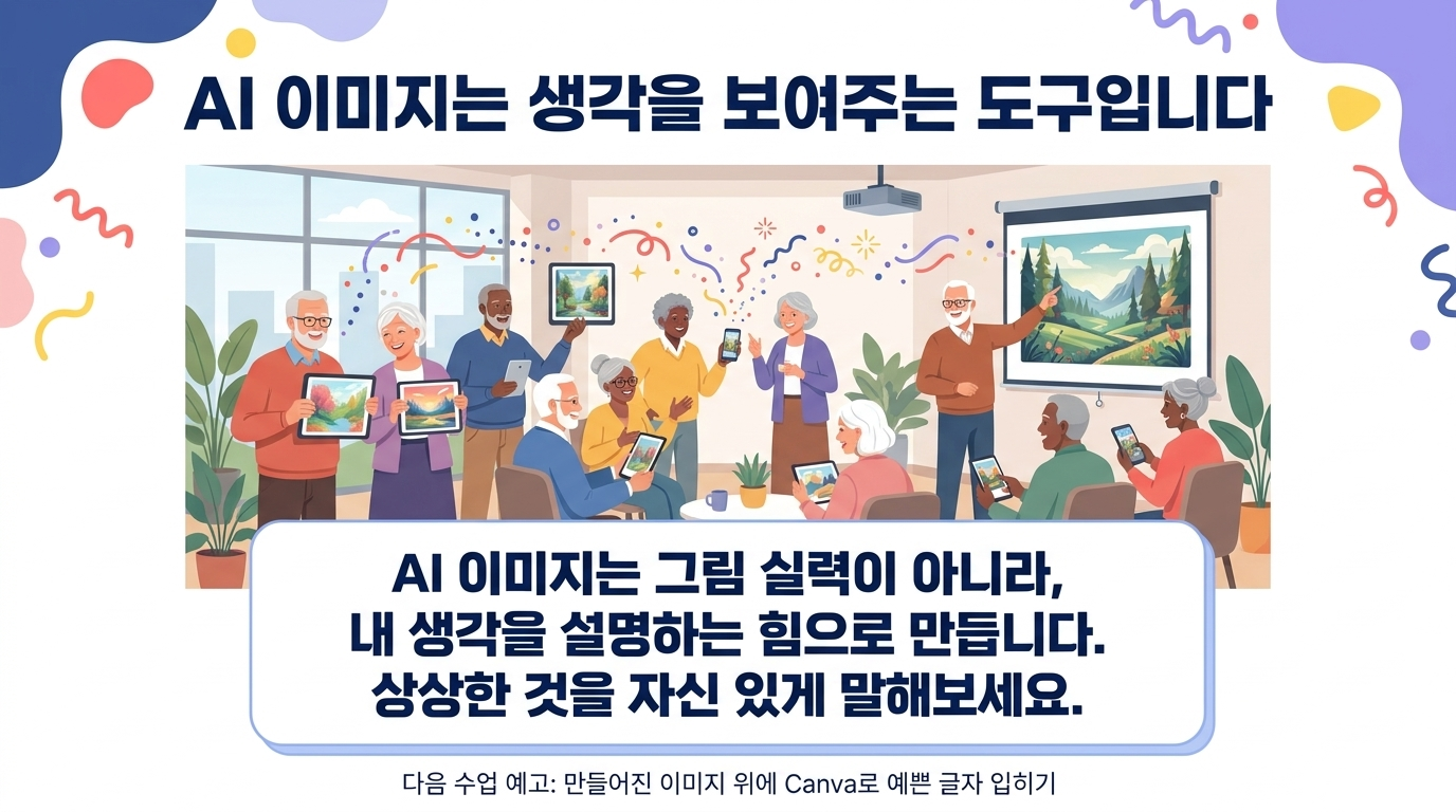 AI 이미지는 생각을 보여주는 도구라는 교재 마무리 화면