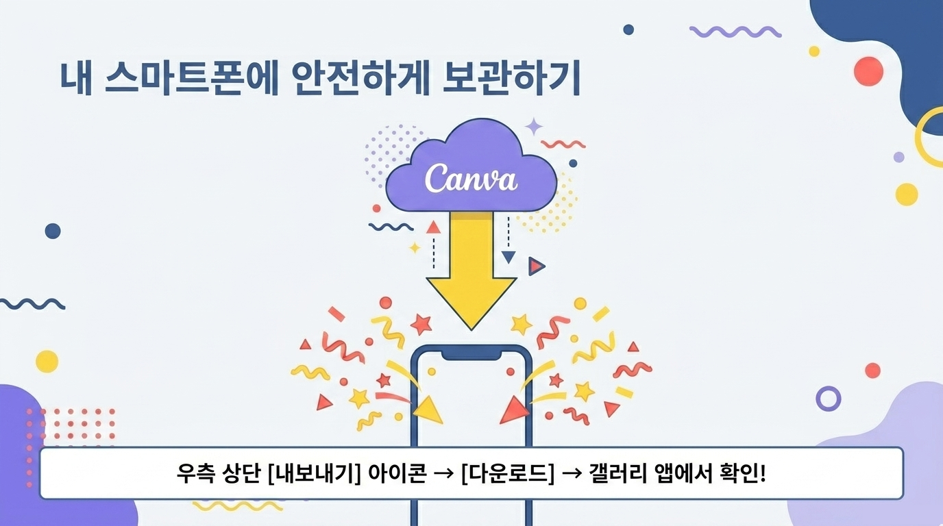 내려받고 갤러리에서 다시 확인합니다 교재 안내