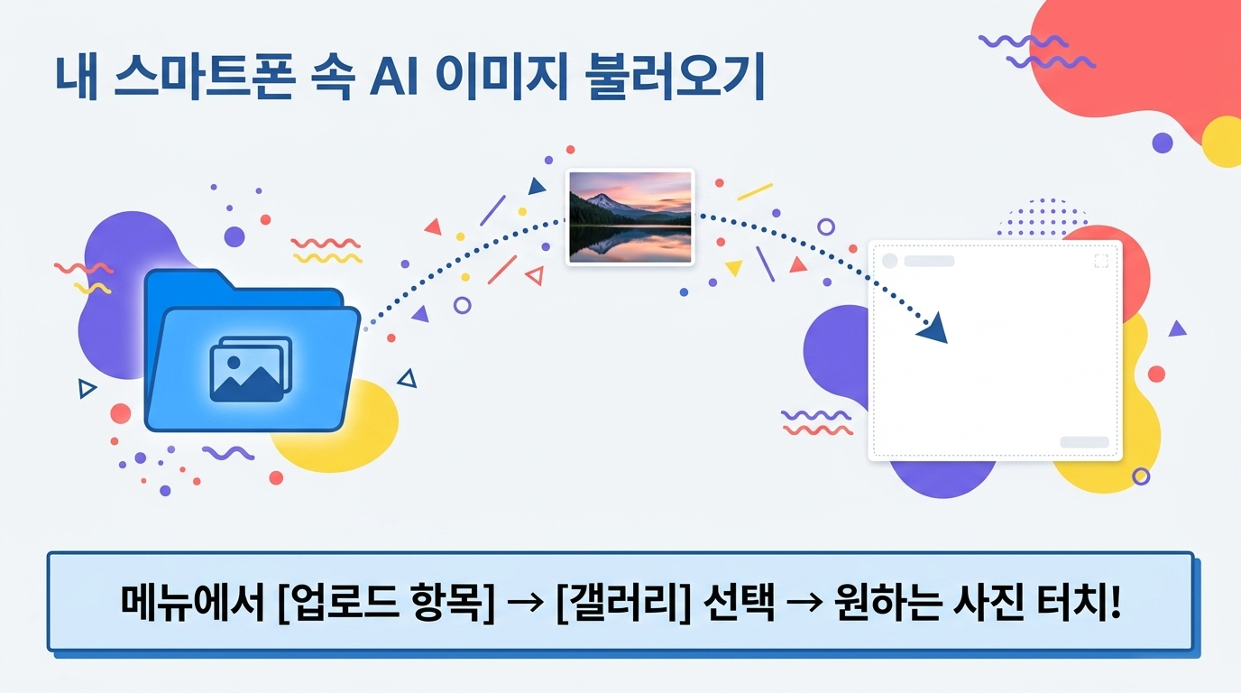 스마트폰에 저장한 AI 이미지를 불러옵니다 교재 안내