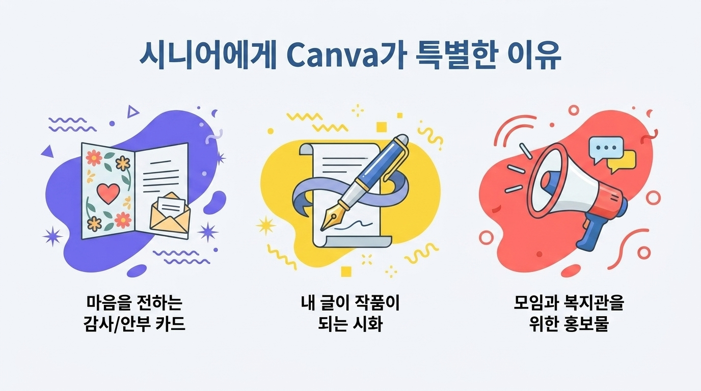 시니어에게 Canva가 특별한 이유