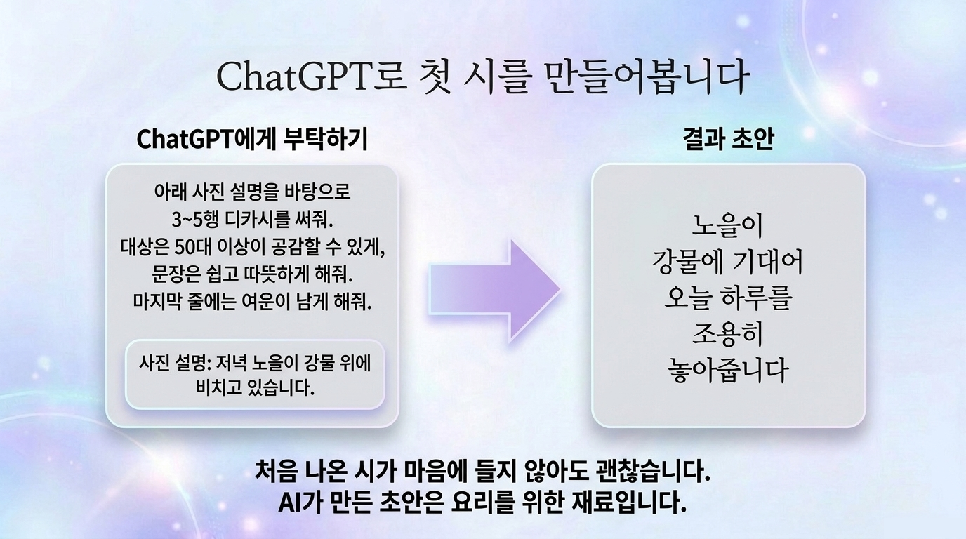 ChatGPT나 Gemini에게 초고를 제안받습니다 교재 안내