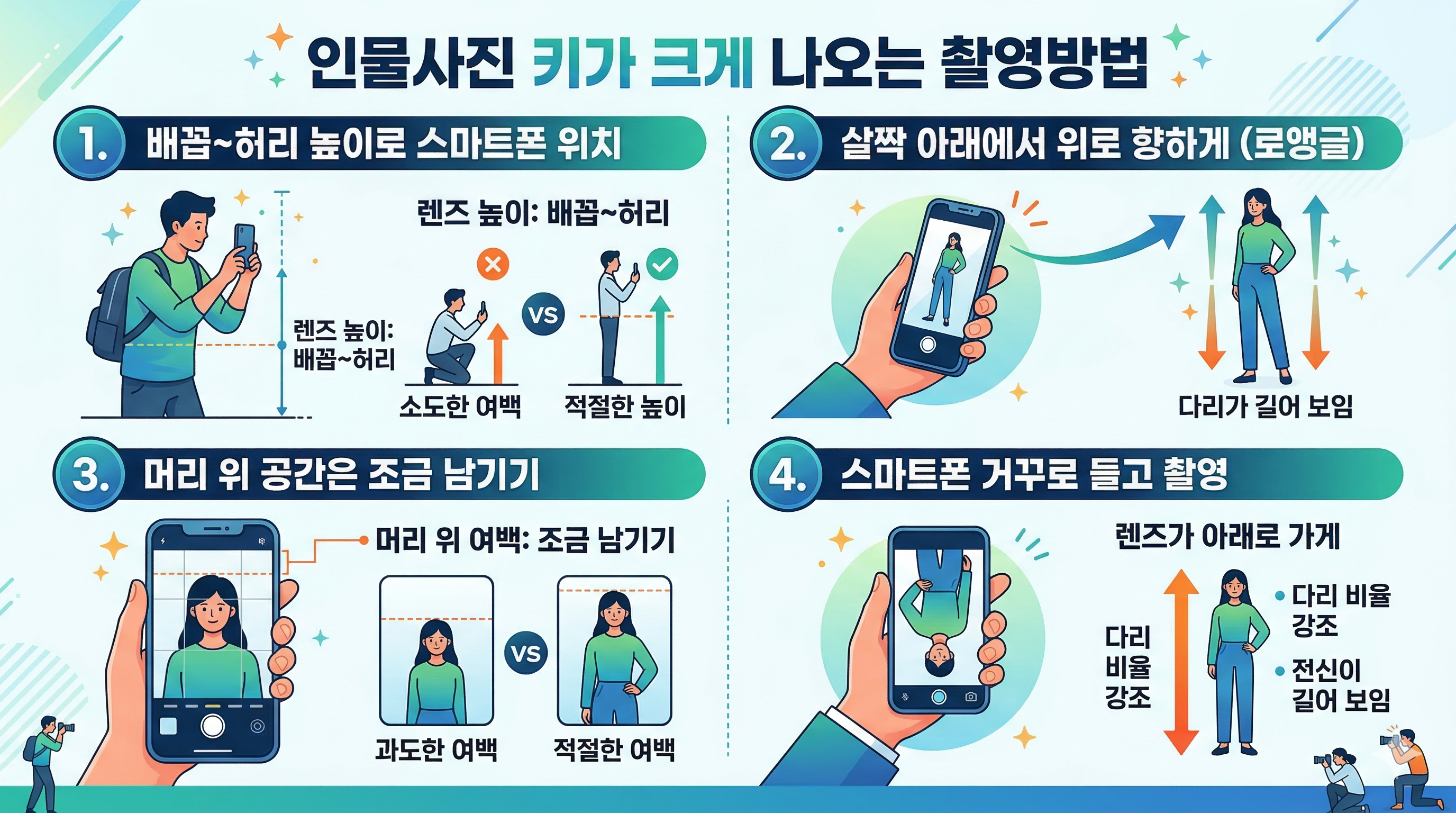 인물 사진 촬영 방법