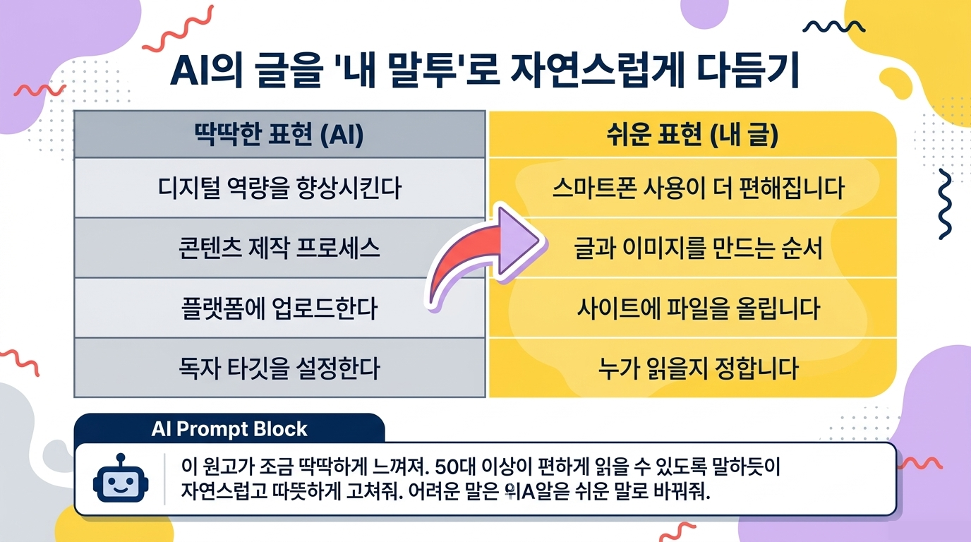AI 초안에 내 경험 더하기 교재 안내
