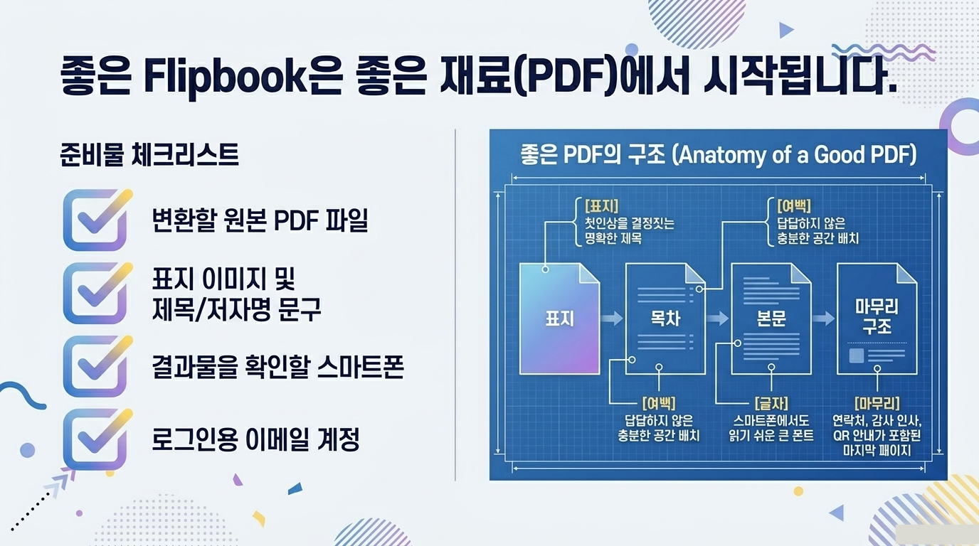 좋은 Flipbook을 위한 PDF 준비 체크리스트