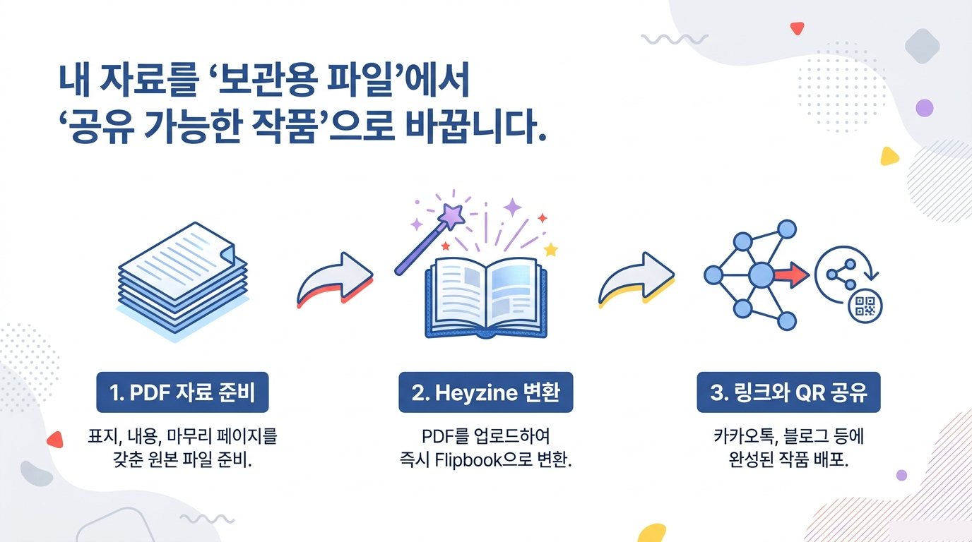 원본 PDF 준비하기 교재 안내