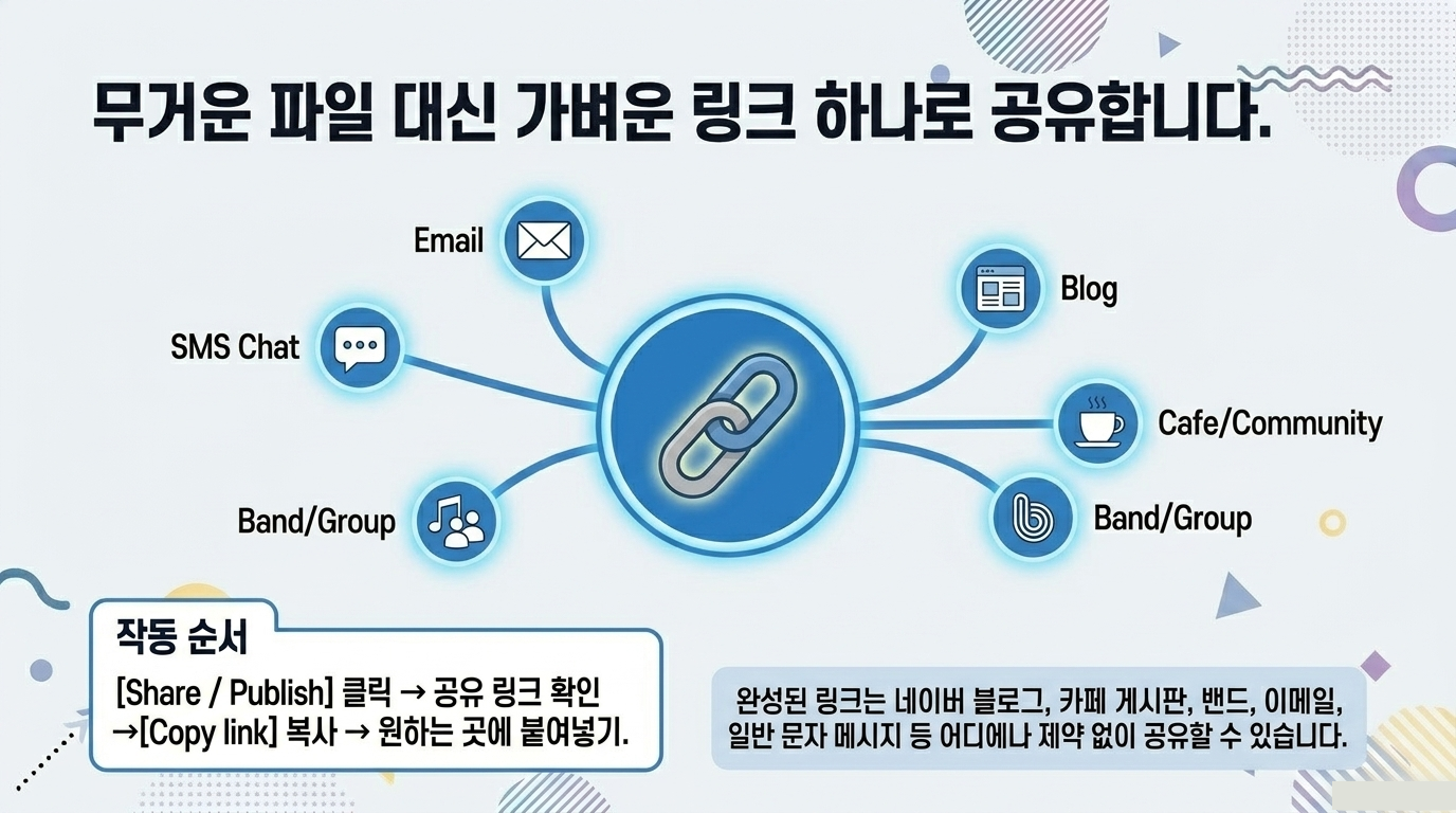 링크와 QR코드로 공유하기 교재 안내
