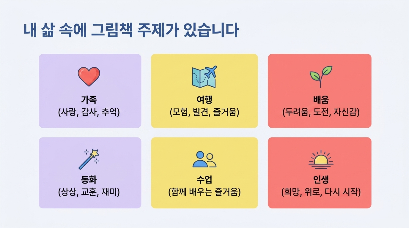 가족 여행 배움 동화 수업 인생 그림책 주제 예시